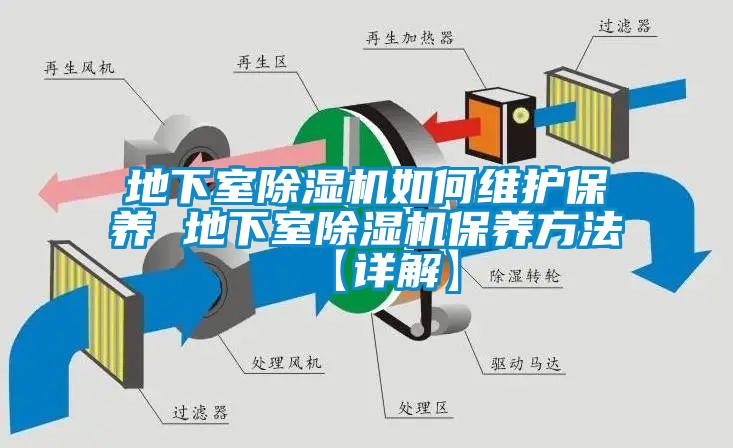 地下室除濕機如何維護保養 地下室除濕機保養方法【詳解】