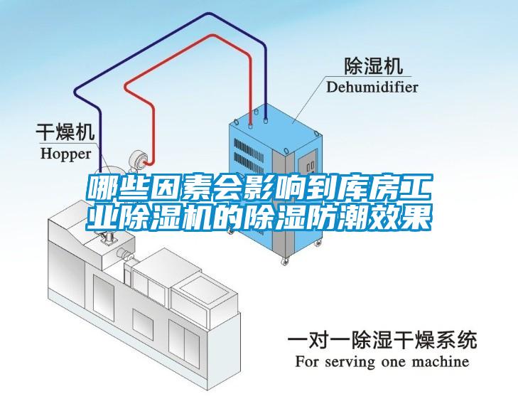 哪些因素會影響到庫房工業除濕機的除濕防潮效果