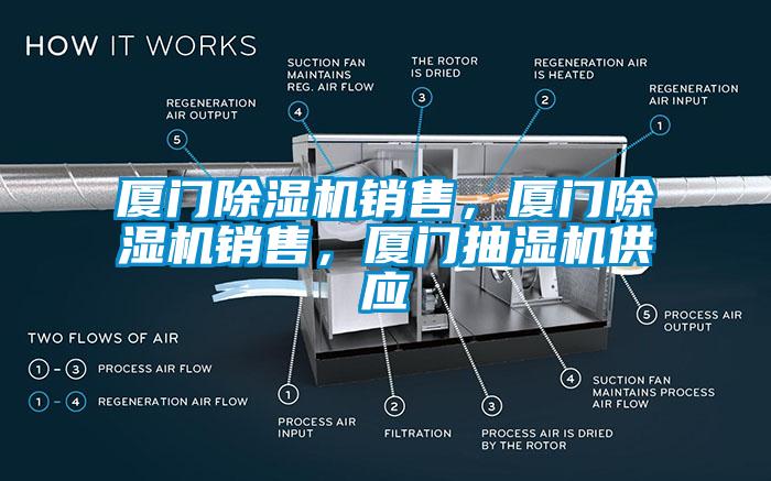 廈門除濕機銷售，廈門除濕機銷售，廈門抽濕機供應