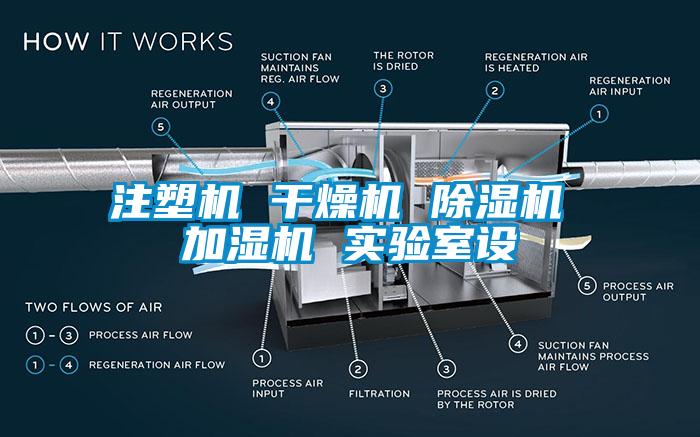 注塑機 干燥機 除濕機 加濕機 實驗室設