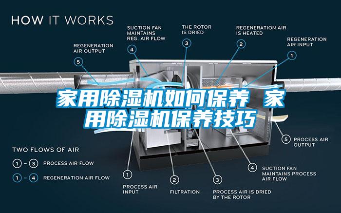 家用除濕機如何保養 家用除濕機保養技巧