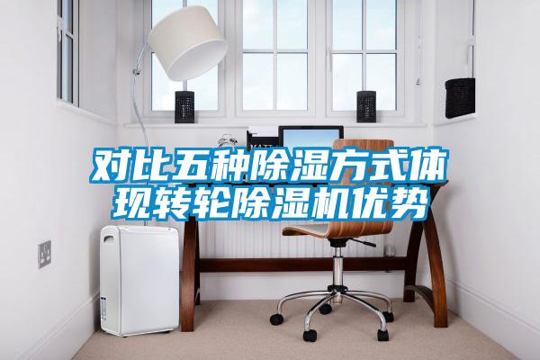 對比五種除濕方式體現轉輪除濕機優勢