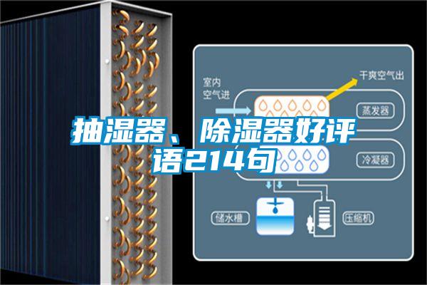 抽濕器、除濕器好評語214句