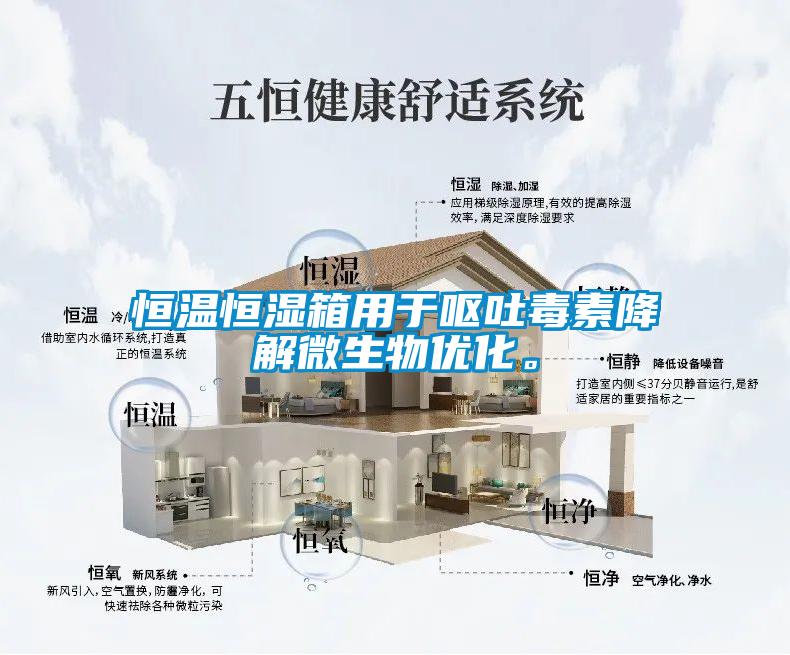 恒溫恒濕箱用于嘔吐毒素降解微生物優化。