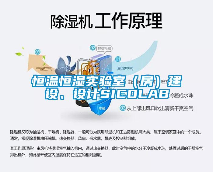 恒溫恒濕實驗室（房）建設、設計SICOLAB