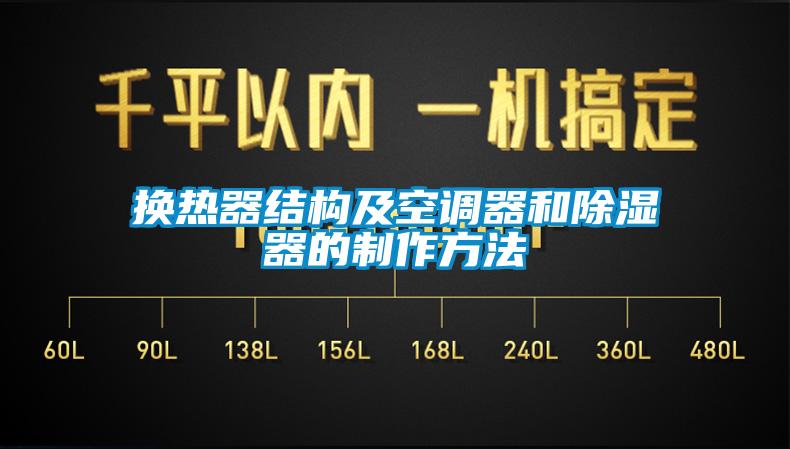 換熱器結構及空調器和除濕器的制作方法