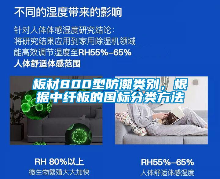 板材800型防潮類別，根據中纖板的國標分類方法