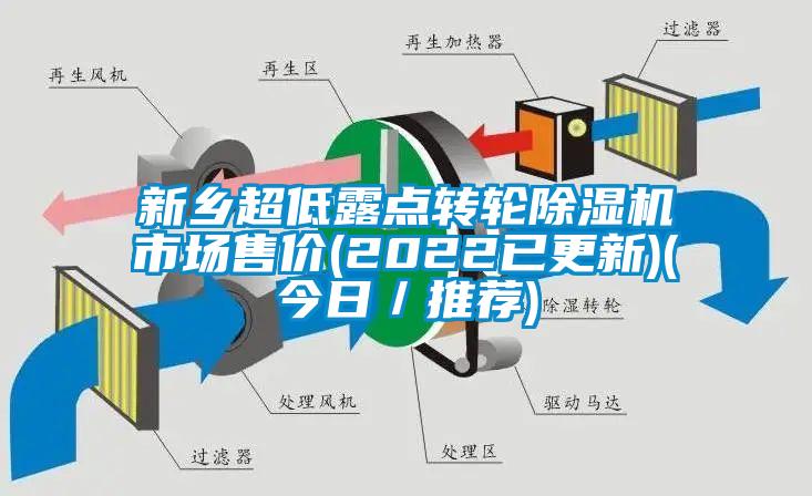 新鄉超低露點轉輪除濕機市場售價(2022已更新)(今日／推薦)