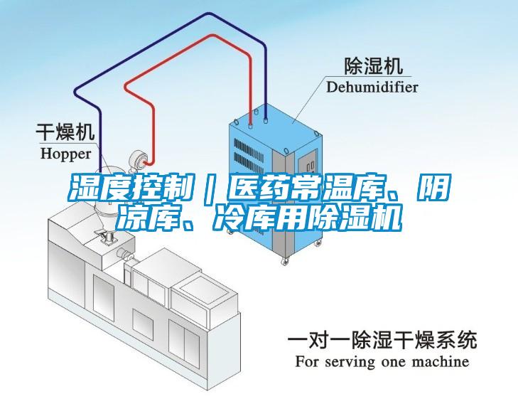濕度控制｜醫藥常溫庫、陰涼庫、冷庫用除濕機
