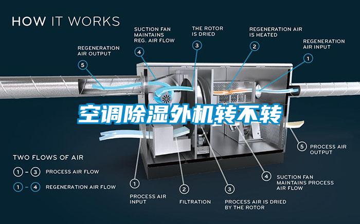 空調除濕外機轉不轉