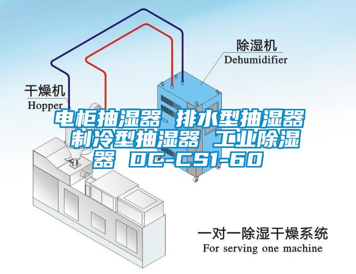 電柜抽濕器 排水型抽濕器 制冷型抽濕器 工業除濕器 DC-CS1-60
