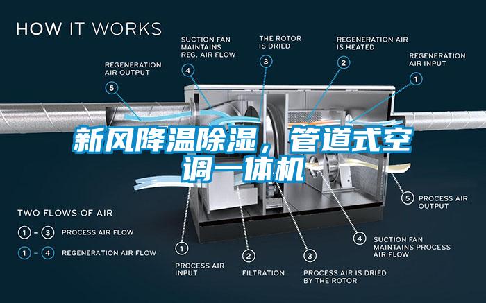 新風降溫除濕，管道式空調一體機
