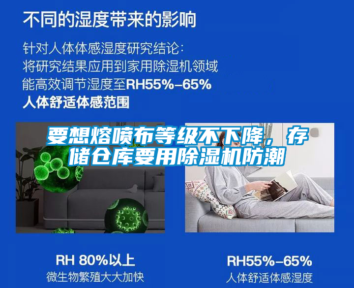 要想熔噴布等級不下降，存儲倉庫要用除濕機防潮