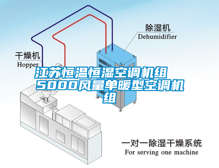 江蘇恒溫恒濕空調機組  5000風量單暖型空調機組
