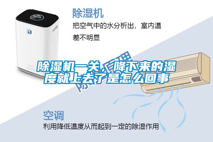 除濕機一關，降下來的濕度就上去了是怎么回事