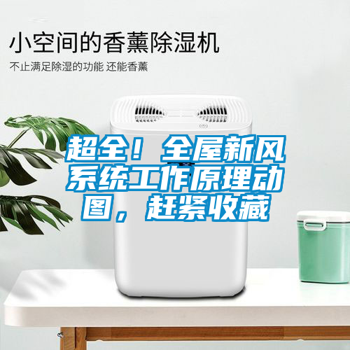 超全！全屋新風系統工作原理動圖，趕緊收藏