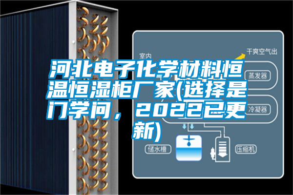 河北電子化學材料恒溫恒濕柜廠家(選擇是門學問，2022已更新)