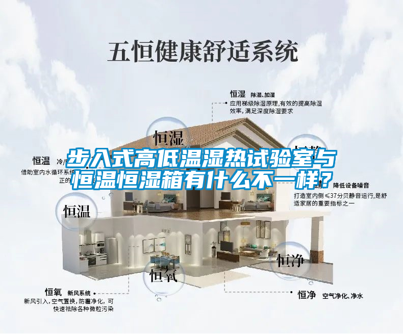 步入式高低溫濕熱試驗室與恒溫恒濕箱有什么不一樣？