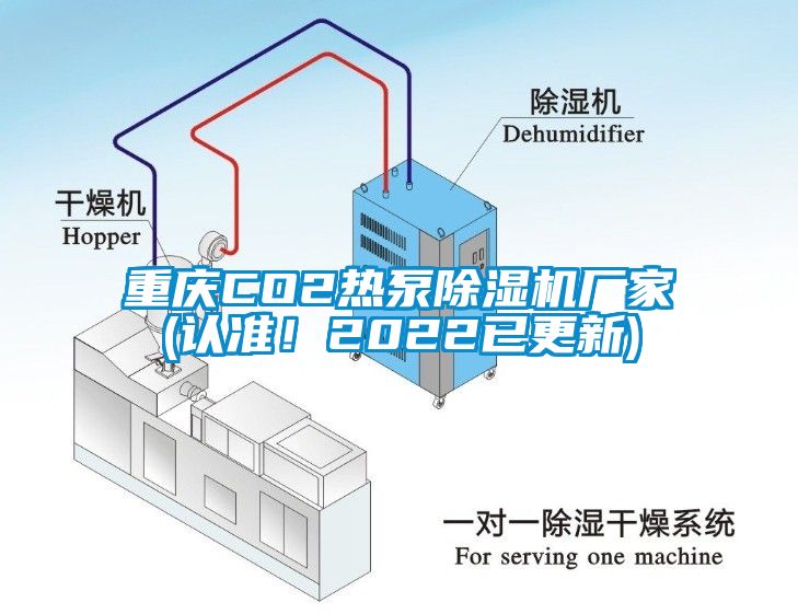 重慶CO2熱泵除濕機廠家(認準！2022已更新)