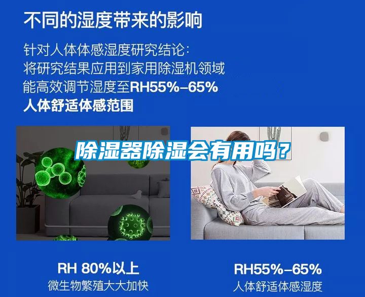 除濕器除濕會有用嗎？