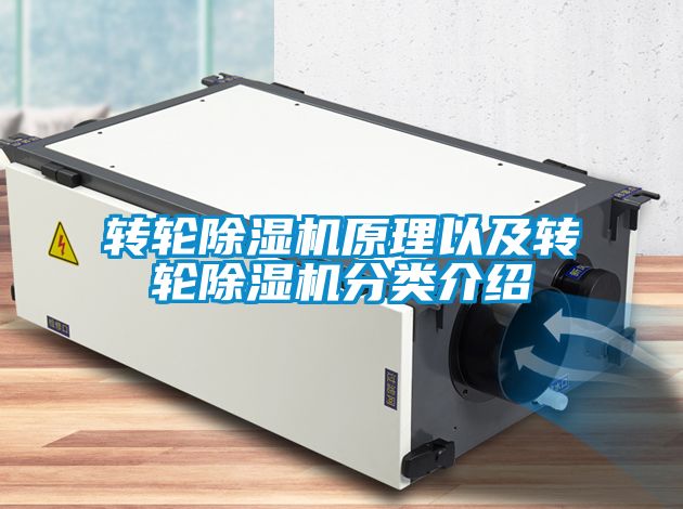 轉輪除濕機原理以及轉輪除濕機分類介紹