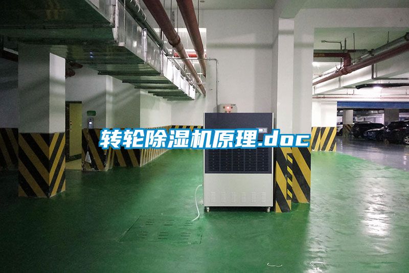 轉輪除濕機原理.doc