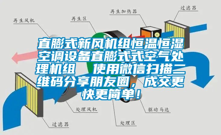 直膨式新風機組恒溫恒濕空調設備直膨式式空氣處理機組  使用微信掃描二維碼分享朋友圈，成交更快更簡單！