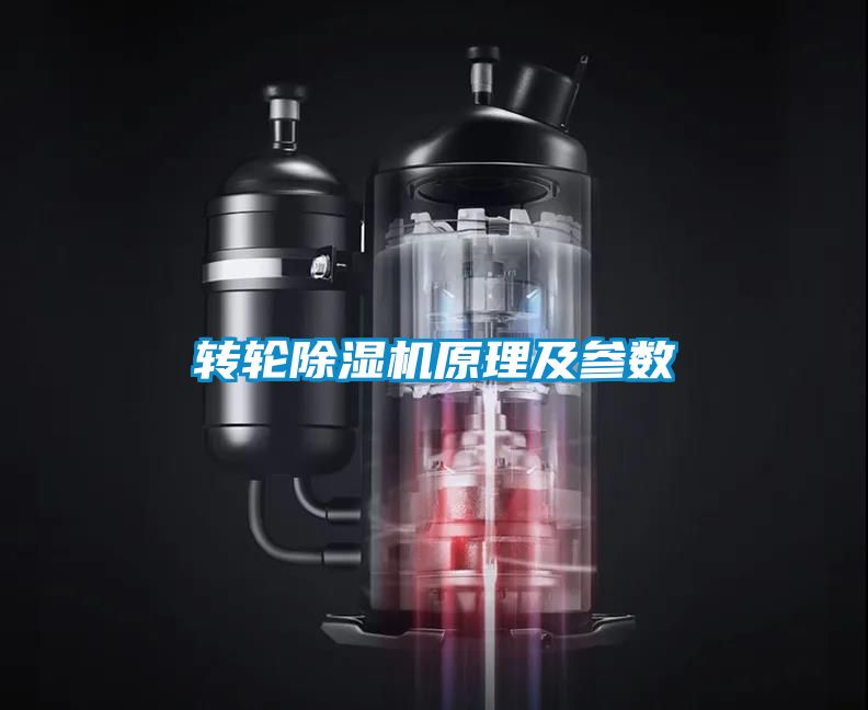 轉輪除濕機原理及參數
