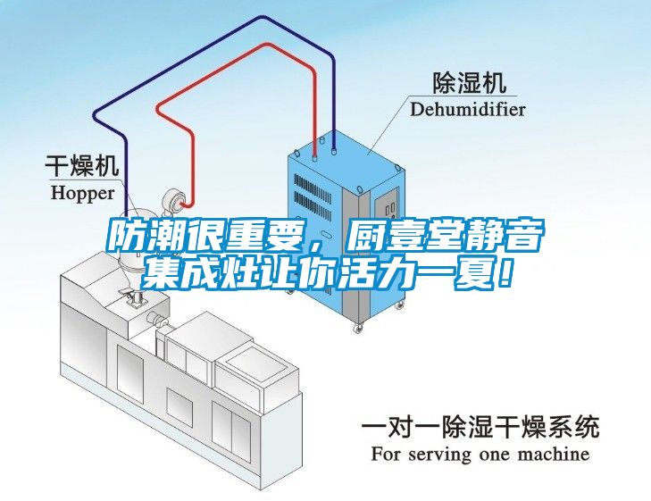 防潮很重要，廚壹堂靜音集成灶讓你活力一夏！