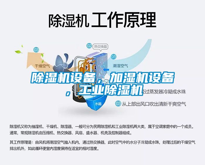 除濕機設備，加濕機設備，工業除濕機