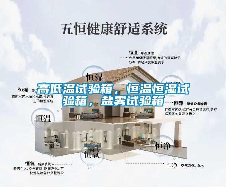 高低溫試驗箱，恒溫恒濕試驗箱，鹽霧試驗箱