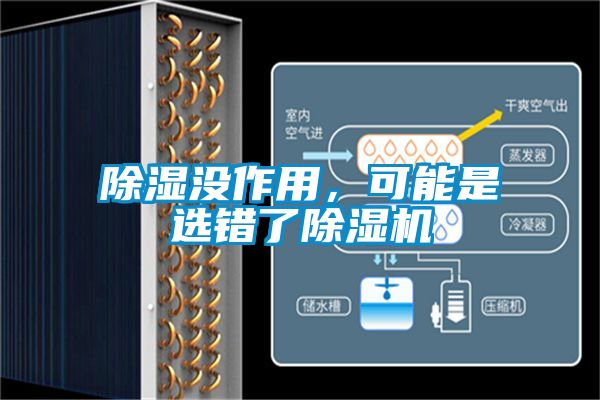 除濕沒作用，可能是選錯了除濕機