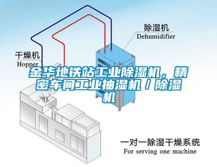 金華地鐵站工業除濕機，精密車間工業抽濕機／除濕機