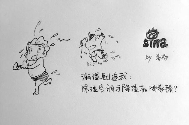空調本身就有除濕功能 為什么還需要額外的除濕機？