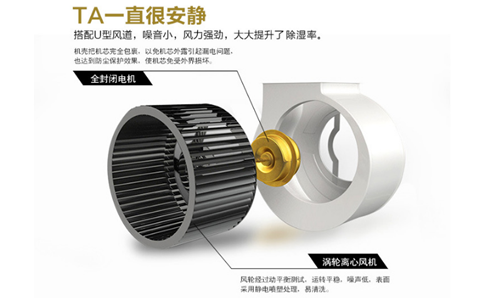 工業廠房潮濕怎么辦？工業廠房除濕設備什么品牌比較好？