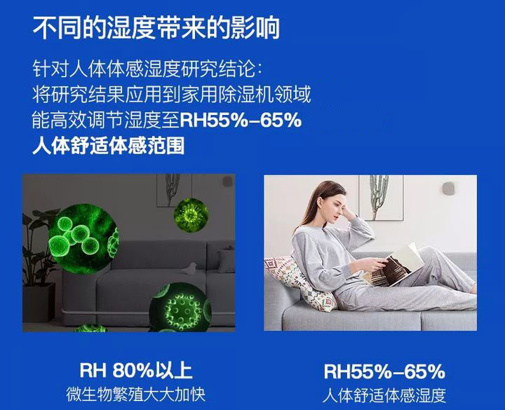 影響除濕機除濕效果的因素有哪些？導致家用除濕機除濕效果不好的原因有哪些？