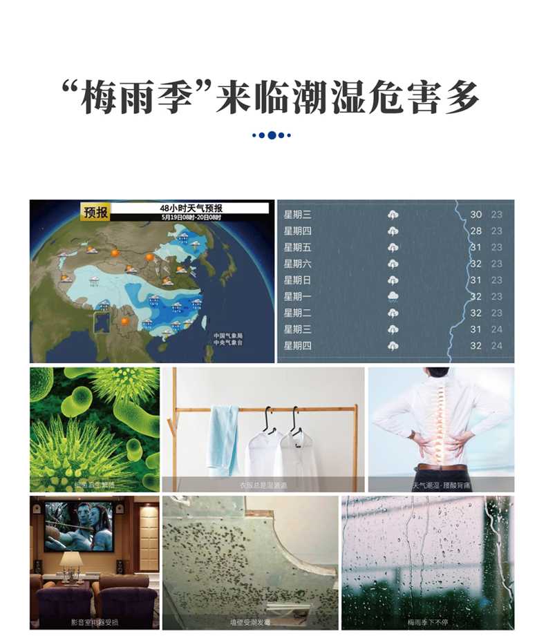 什么是調溫除濕機？調溫除濕機適用于哪些行業領域